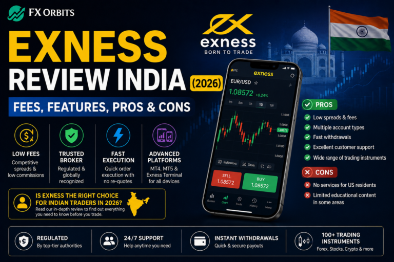Exness Review India (2026): Fees, Features, Pros & Cons