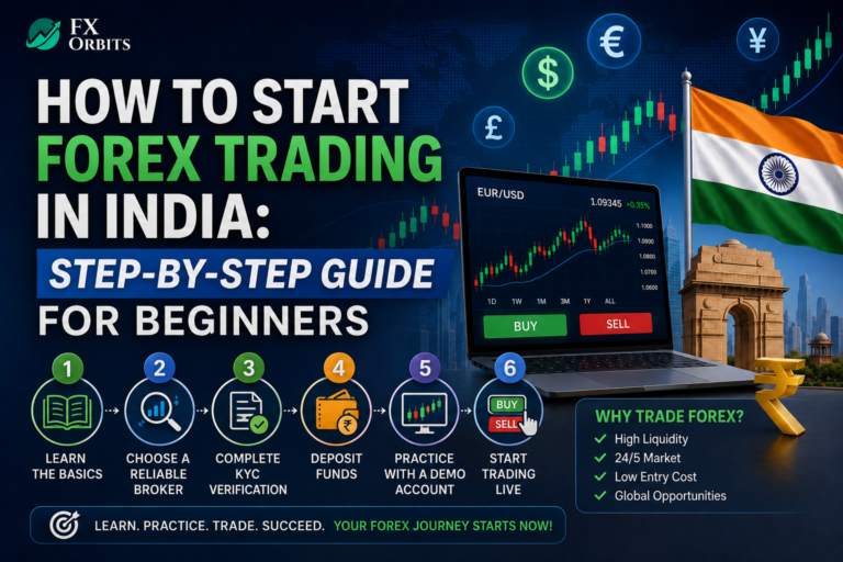 How to Start Forex Trading in India: Step-By-Step Guide for Beginners